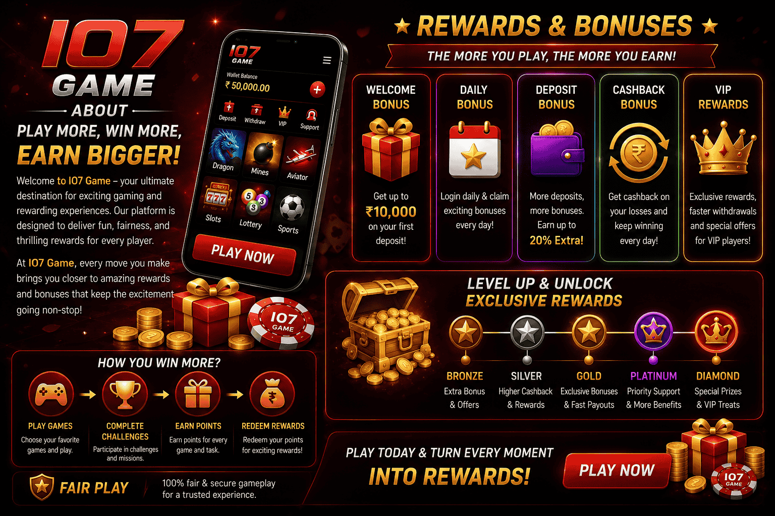 IO7 Game About page banner showcasing rewards, bonuses, welcome bonus, daily bonus, deposit bonus, cashback bonus, VIP rewards, exclusive rewards, mobile gaming app, fair play, secure gaming, and play now features.